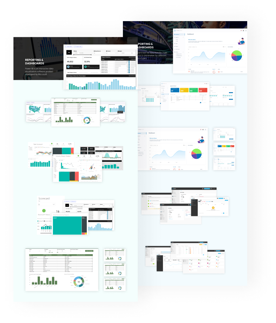 Reporting & Dashboards