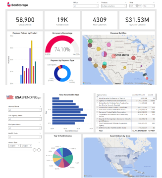 Dashboards