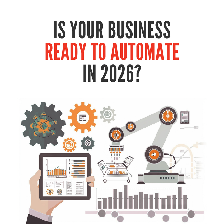 Is Your Business Ready to Automate in 2026?
